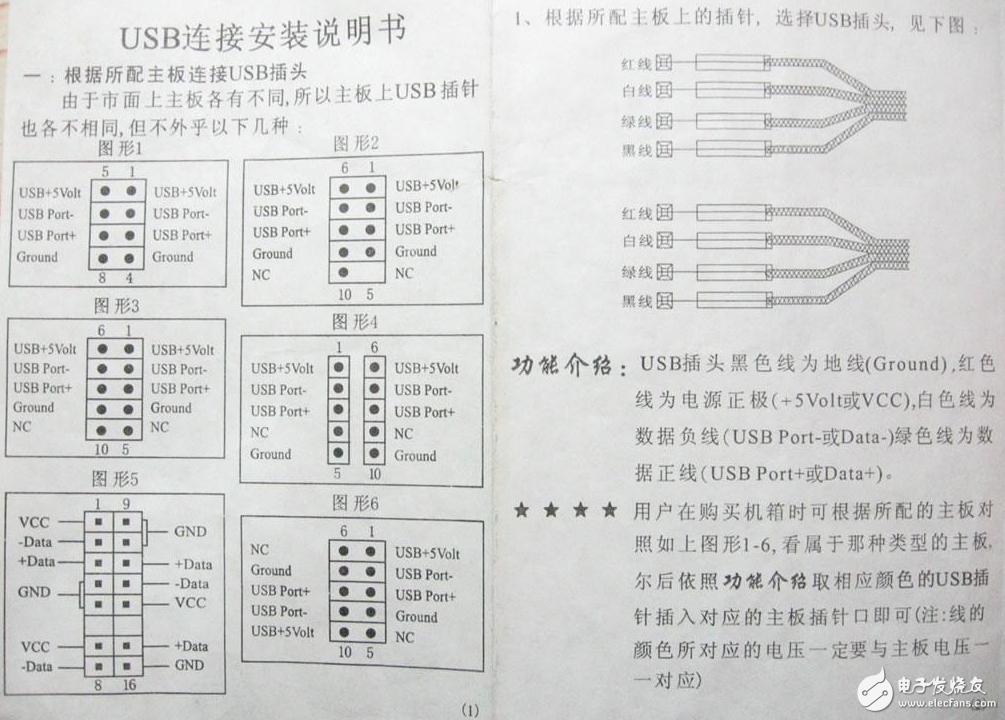 机箱前置USB接线方法,机箱前置USB接线方法,第2张