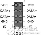 机箱前置USB接线方法,机箱前置USB接线方法,第6张