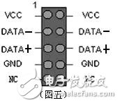 机箱前置USB接线方法,机箱前置USB接线方法,第7张