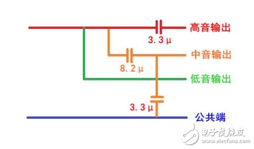 分频器的作用及原理解析,分频器的作用及原理解析,第2张