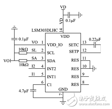 基于ＳＴＭ３２的步行者航位推算装置设计,基于ＳＴＭ３２的步行者航位推算装置设计,第3张