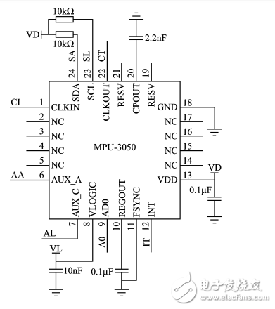 基于ＳＴＭ３２的步行者航位推算装置设计,基于ＳＴＭ３２的步行者航位推算装置设计,第4张