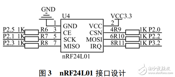 基于nRF24L01的无线门禁控制系统的设计与实现,基于nRF24L01的无线门禁控制系统设计,第4张