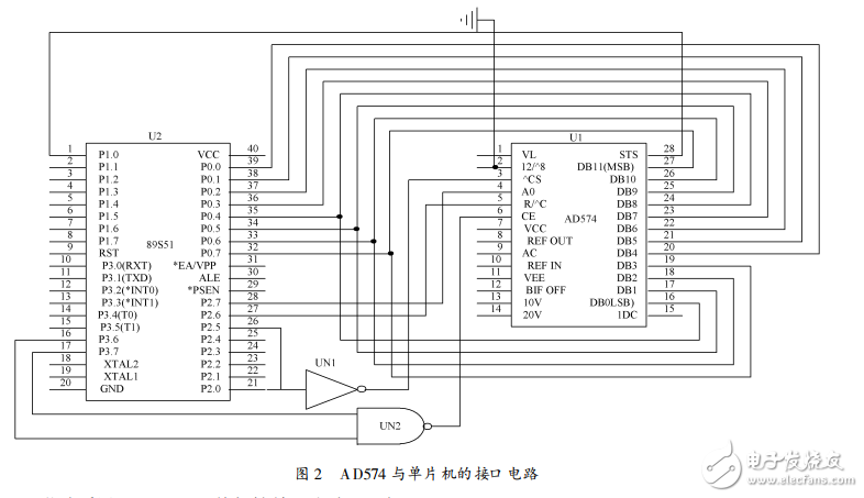 AD574在心电采集系统中的应用,AD574在心电采集系统中的应用,第3张