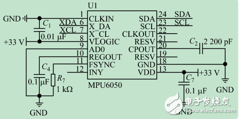 基于STM32和MPU-6050的两轮自平衡小车系统设计与实现,基于STM32和MPU-6050的两轮自平衡小车系统设计与实现,第3张