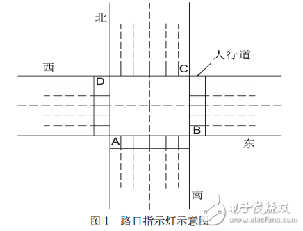 红外遥控双模式交通灯控制系统课程设计,红外遥控双模式交通灯控制系统,第2张