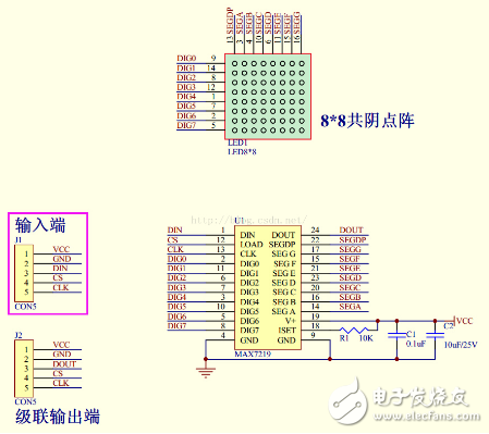 max7219驱动数码管程序（51单片机+STM32 MAX7219数码管程序案例）,max7219驱动数码管,第2张