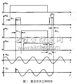 基于单片机的复合开关及其应用研究,复合开关工作时序图,第2张