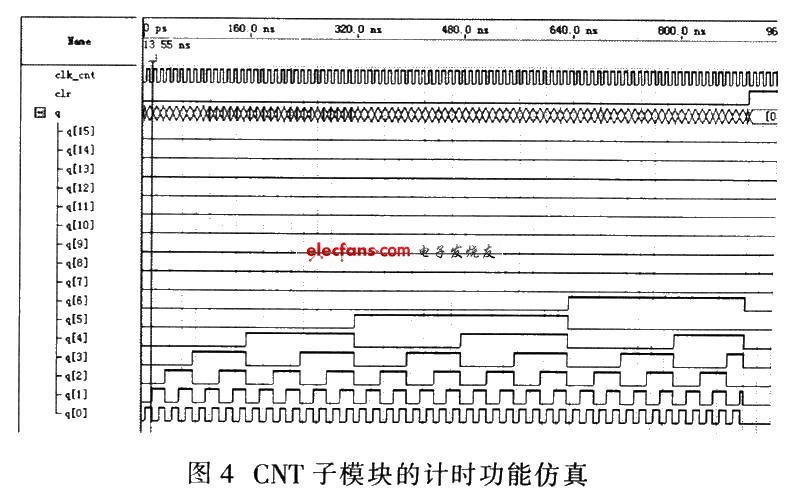 用时差法检测液压系统流量,第12张