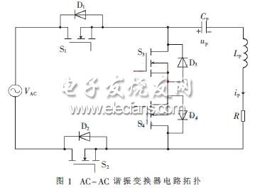 基于FPGA的AC-AC谐振变换器实现,AC-AC谐振变换器的拓扑结构,第2张