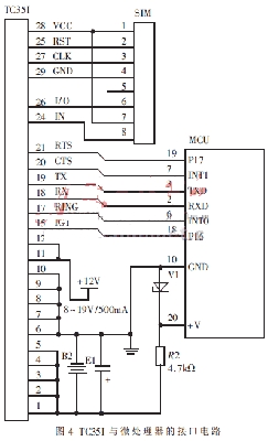 TC35I实现高速公路智能收费系统,第4张