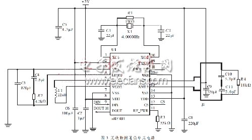 TC35I实现高速公路智能收费系统,第3张