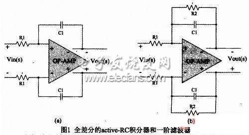 有限增益带宽积补偿及对active-RC滤波器Q值的影响,第2张