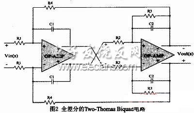有限增益带宽积补偿及对active-RC滤波器Q值的影响,第8张
