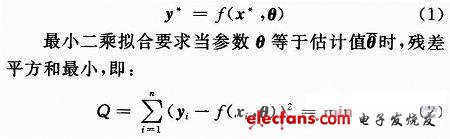 LabwindowsCVI+Matlab建立高频衰减模型,第4张