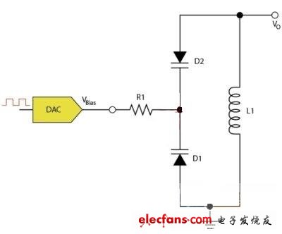 变容二极管驱动技巧,第2张