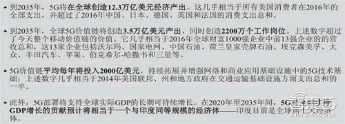 5G产业深度报告 将改变这21大领域 创造超3万亿美元GDP,5G产业深度报告 将改变这21大领域 创造超3万亿美元GDP,第2张