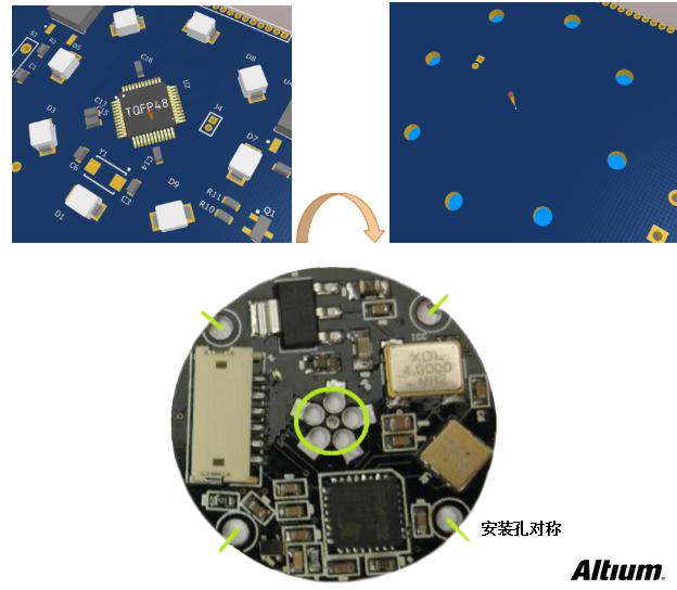 常见的PCB布局困扰分析及精彩案例分享,常见的PCB布局困扰分析及精彩案例分享,第6张