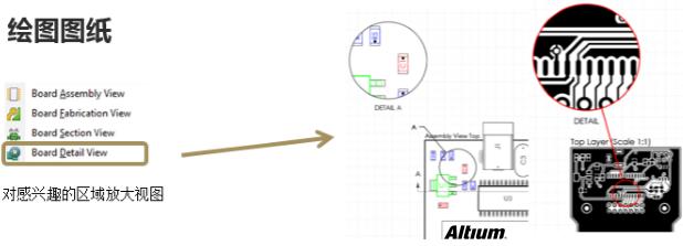 pcb设计之设计版本和设计数据输出管理,pcb设计之设计版本和设计数据输出管理,第15张