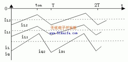 DCDC变换器在燃料电池车能源驱动的应用和设计实现,第6张