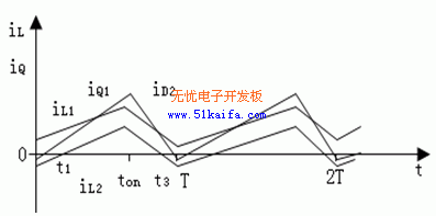 DCDC变换器在燃料电池车能源驱动的应用和设计实现,第7张