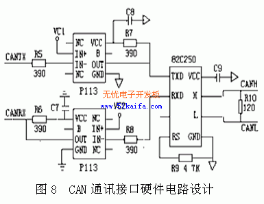 DCDC变换器在燃料电池车能源驱动的应用和设计实现,第9张