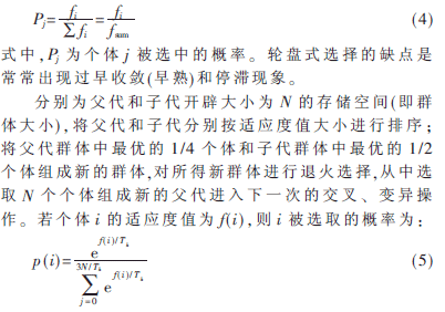 基于模拟退火遗传算法解决MC-CDMA系统NP完备问题,第4张