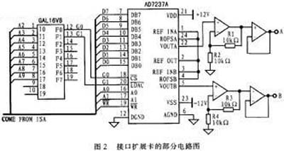 双路12位数模转换器AD7237A的结构、功能特点和应用分析,第4张