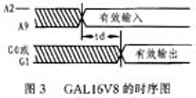 双路12位数模转换器AD7237A的结构、功能特点和应用分析,第5张