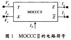 易采用CMOS技术集成的多功能电流模式滤波器的设计和仿真验证分析,易采用CMOS技术集成的多功能电流模式滤波器的设计和仿真验证分析,第2张