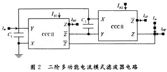 易采用CMOS技术集成的多功能电流模式滤波器的设计和仿真验证分析,第4张