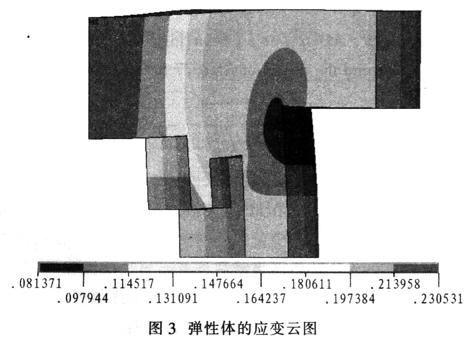 应变片式测试仪的工作原理和应用设计方案,第4张