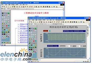 利用虚拟仪器技术介绍测试技术在工业中的应用,第4张