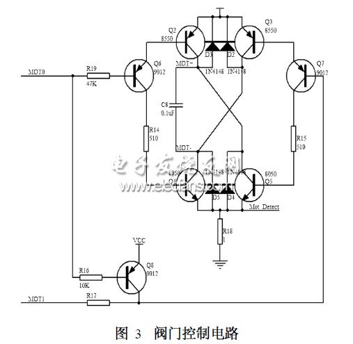 基于MSP430单片机的智能网络水表抄表系统设计,第4张