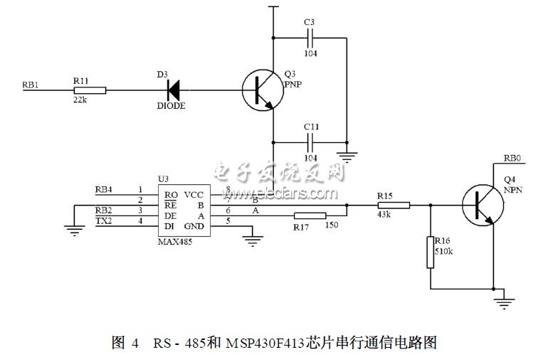 基于MSP430单片机的智能网络水表抄表系统设计,第5张