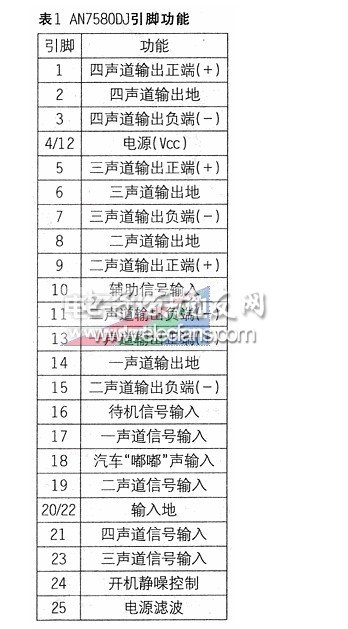 胆石混合分频式功放的设计,第5张