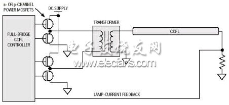 基于DS3984DS3988的LCD电视背光驱动电路设计方案,第3张