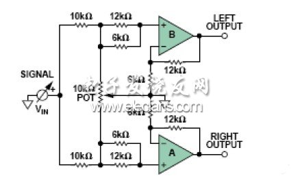 超低失真音频Panpot放大器的设计,第2张