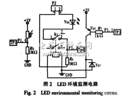 模拟路灯控制系统的设计,第3张