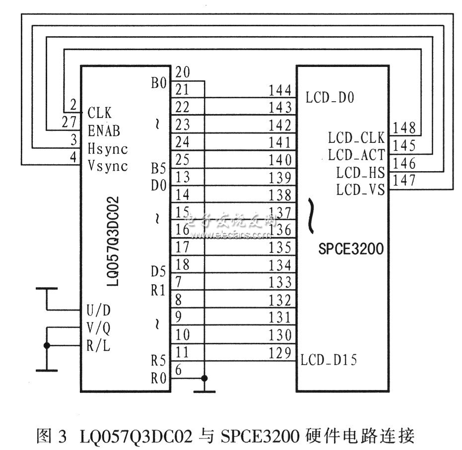 基于SPCE3200的液晶显示系统的设计,第4张