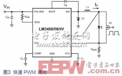 开关模式LED驱动器的调光技术,第4张