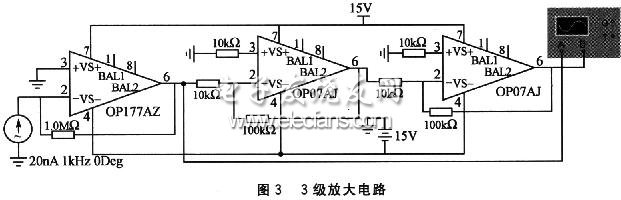 基于FPGA与色敏传感器的颜色识别系统,第5张