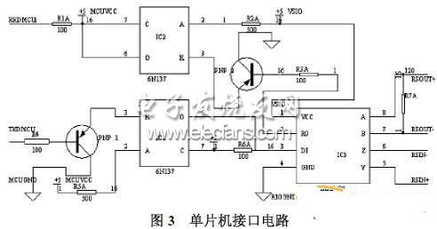 基于RFID的新型阅读器的设计,第4张