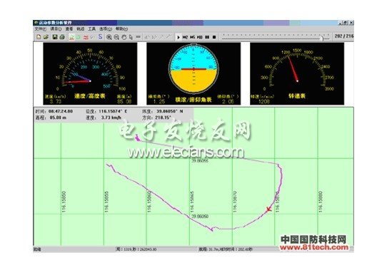 GPS航迹测量北斗星高精度系统设计方案,第3张