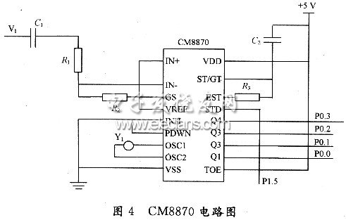 基于SM8951的小型程控交换机设计,第5张