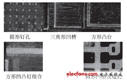 集成电路封装设计的可靠性提高方法研究,第2张