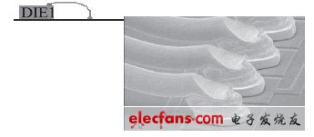 集成电路封装设计的可靠性提高方法研究,第4张