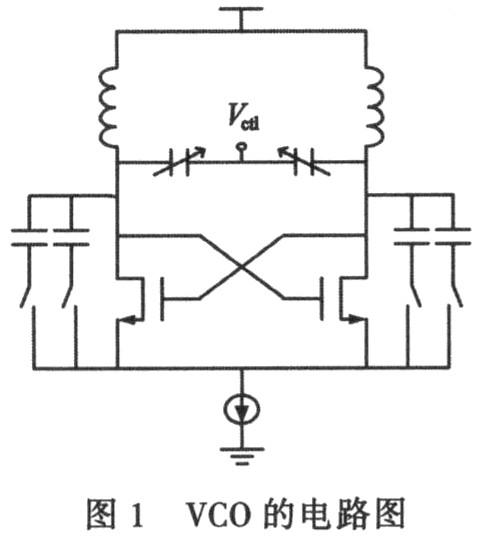 采用开关电容来增加调节范围实现3.7GHz CMOS VCO的电路设计,采用开关电容来增加调节范围实现3.7GHz CMOS VCO的电路设计,第2张