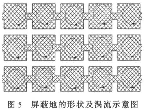 采用开关电容来增加调节范围实现3.7GHz CMOS VCO的电路设计,第7张