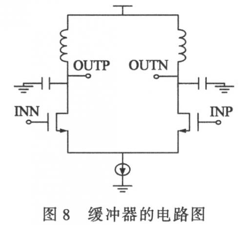 采用开关电容来增加调节范围实现3.7GHz CMOS VCO的电路设计,第12张